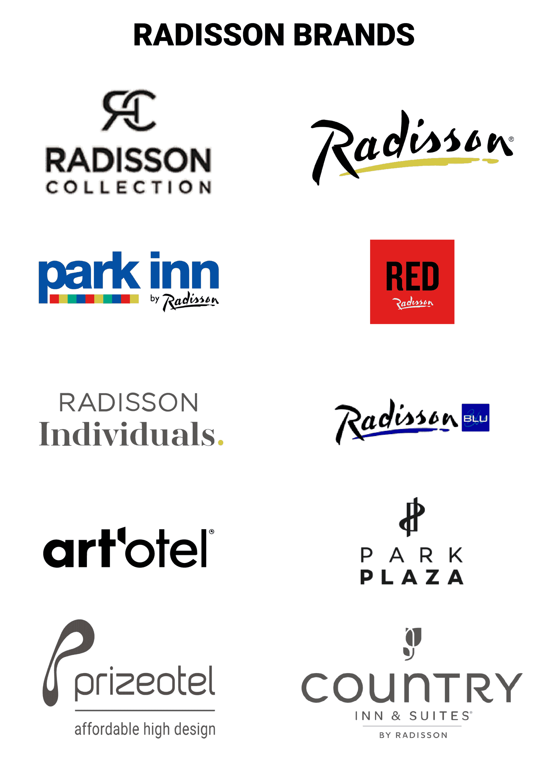 Radisson Brands