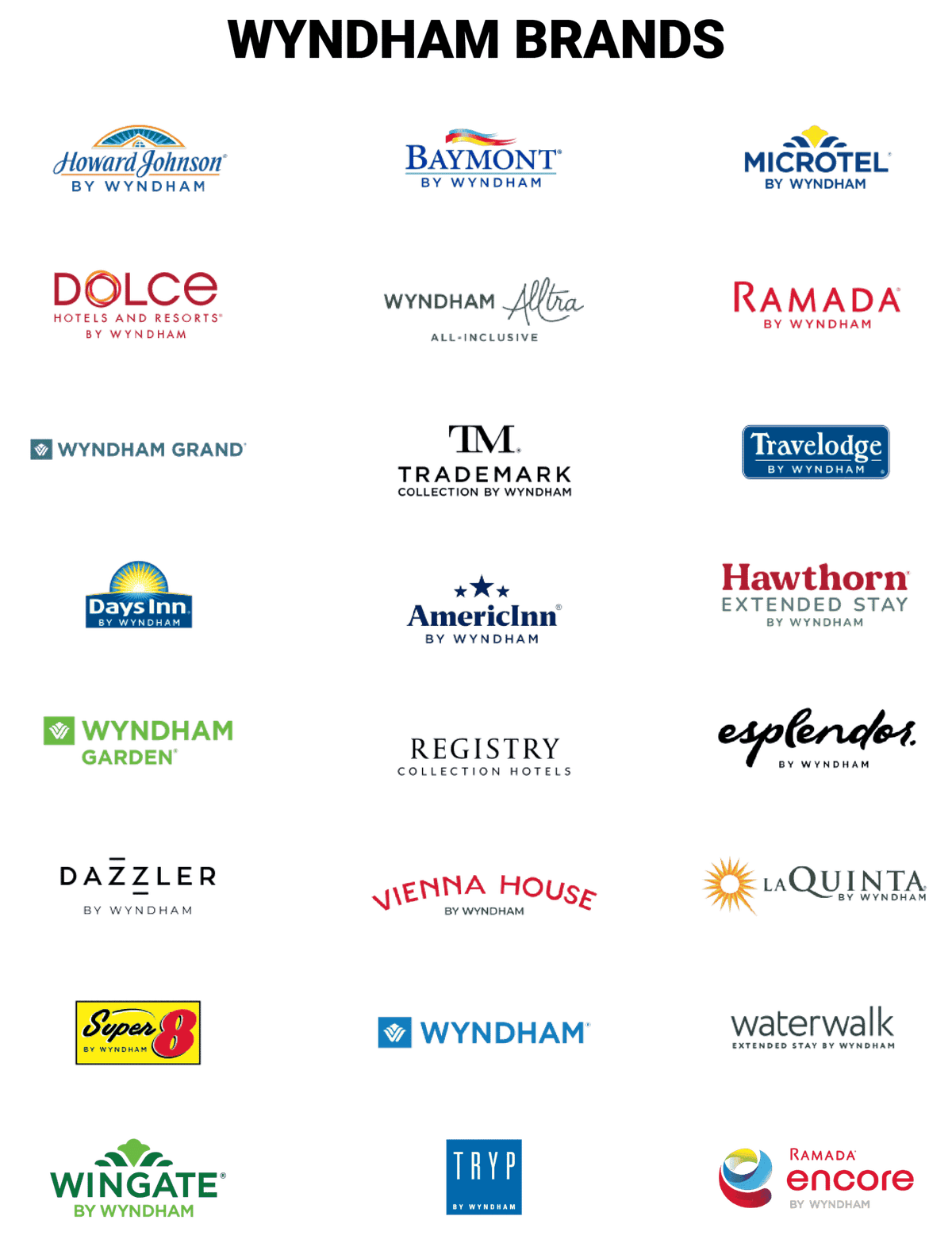 Wyndham Brands
