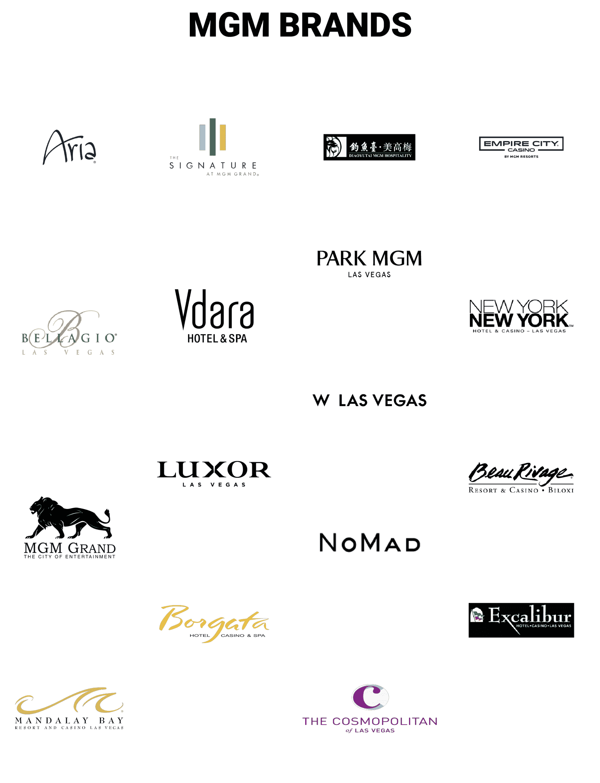 MGM Brands